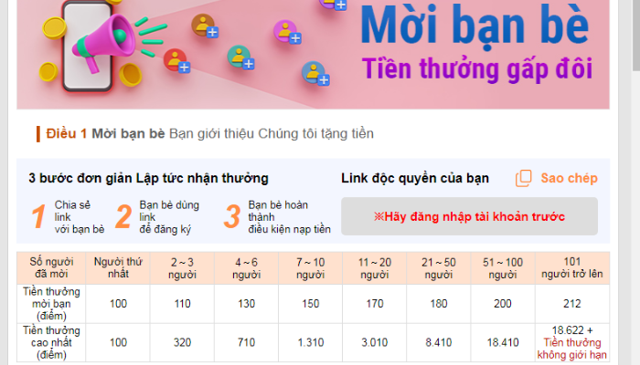 Khuyến mãi Kubet dành cho việc giới thiệu bạn mới